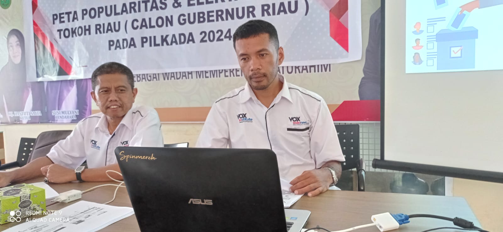 Survey Calon Gubernur Riau, VOXinstitute: Syamsuar Tertinggi. diirngi  Esy Natar dan Syamsurizal